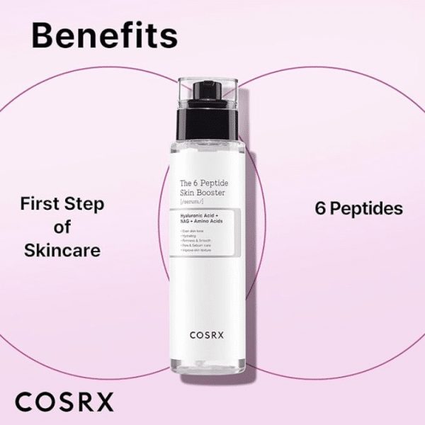 بوستر سرم 6 پپتاید کوزرکسCosrx the 6 Peptide Skin Booster Serum