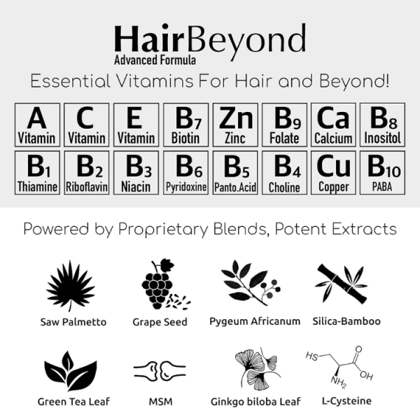 قرص-ضد-ریزش-مو-افتروی-afterave-hairbeyond