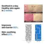 سرم ترمیم‌کننده بتا پانتنول سام بای می Beta Panthenol