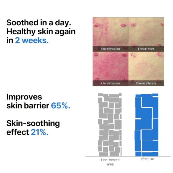 سرم ترمیم‌کننده بتا پانتنول سام بای می Beta Panthenol