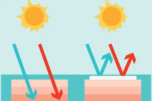 ضد آفتاب فیزیکی چیست؟ 