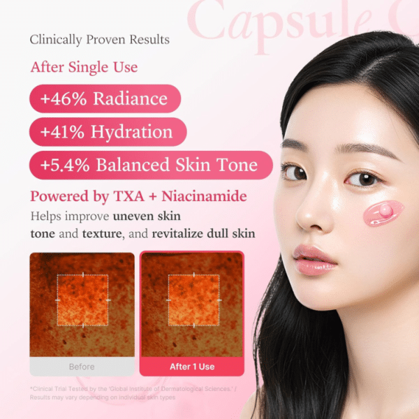 کرم کپسولی مدیکیوب TXA + نیاسینامید  TXA+Niacinamide