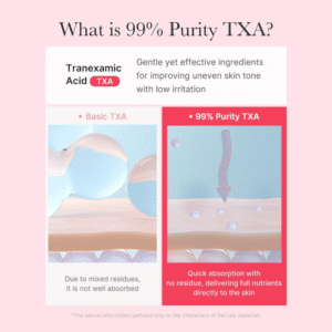 کرم کپسولی مدیکیوب TXA + نیاسینامید  TXA+Niacinamide