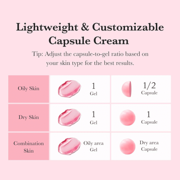 کرم کپسولی مدیکیوب TXA + نیاسینامید  TXA+Niacinamide